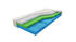 curem-c4500